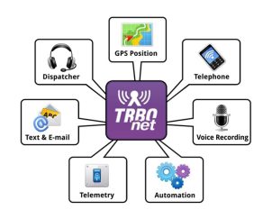 APK-MotoTRBO-TRBONet