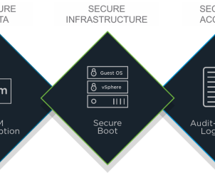 Утилита от VMware